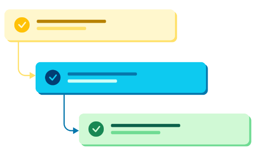 desempenho ultrarrápido