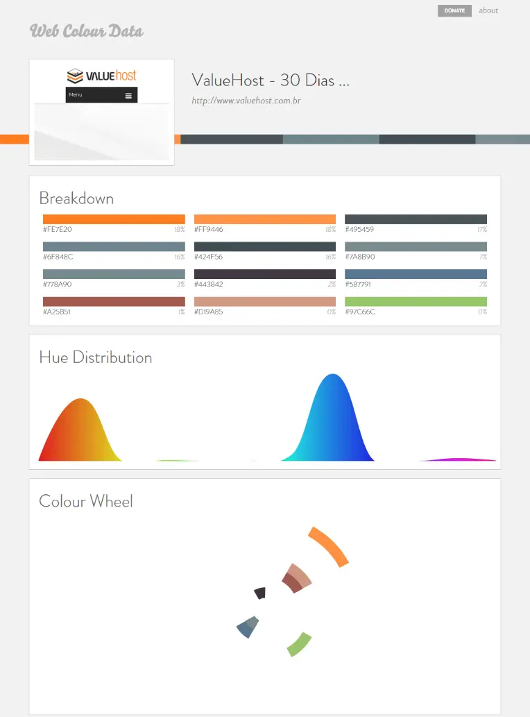 Definindo a PALETA DE CORES da sua marca [+ ferramenta grátis] 