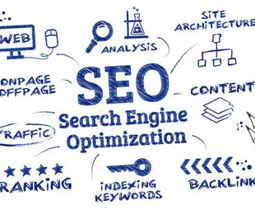 O que mais ainda Influencia em SEO?