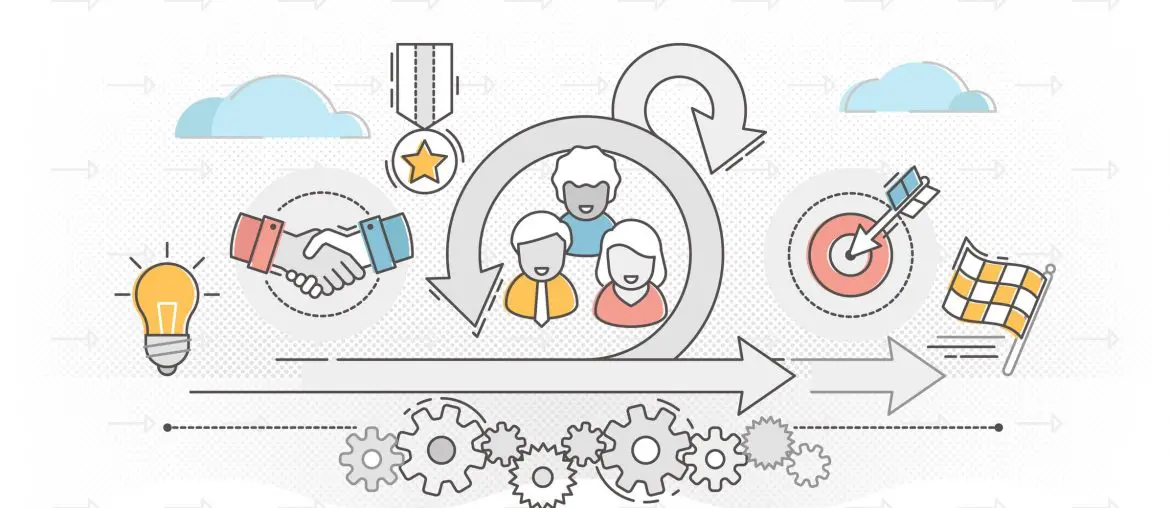 metodologia scrum