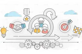 metodologia scrum