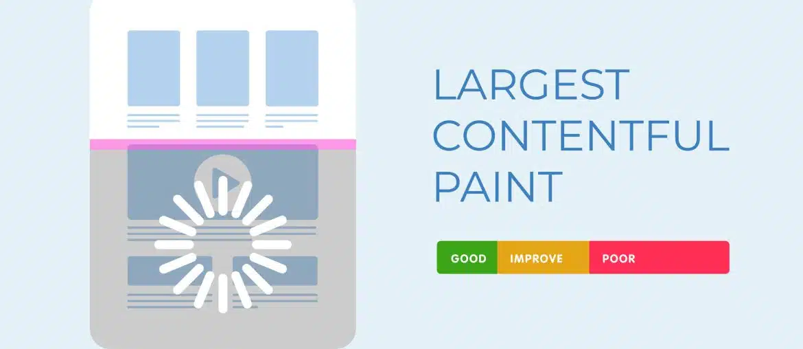 largest contentful paint