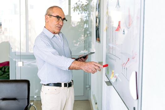 Visualização de planos de execução de SQL.