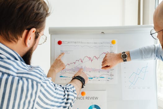 Intervenções rápidas baseadas em análise de dados elevam a performance do site.