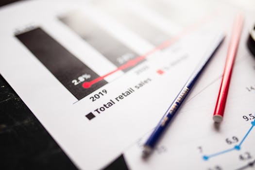 Ferramentas de análise de dados no varejo.