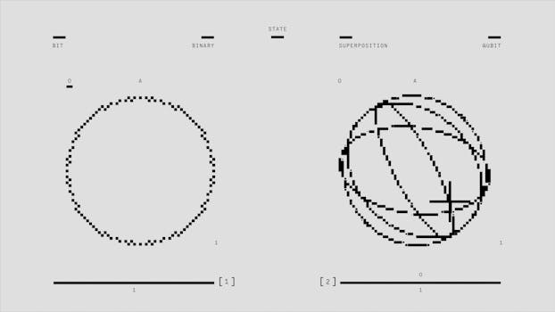 Diagrama ilustrando o fluxo de componentes do DataOps.