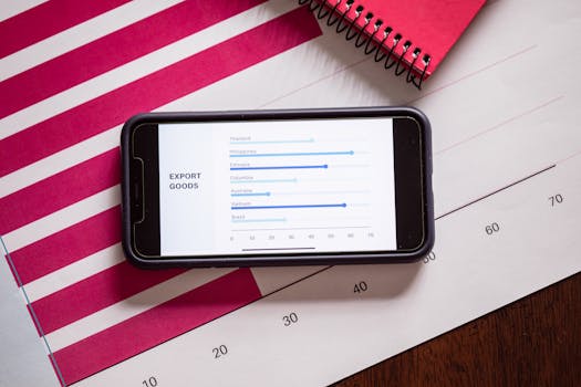 Ferramentas de exportação de comentários.