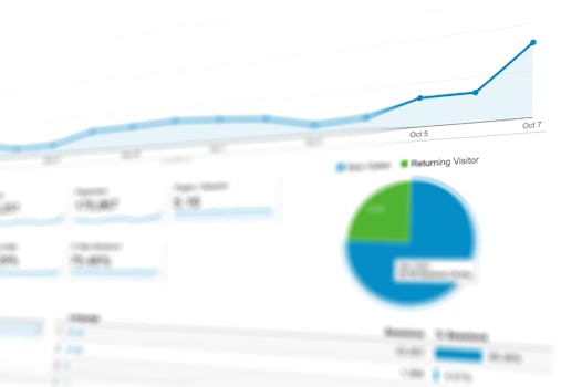 email analytics dashboard limpeza mais