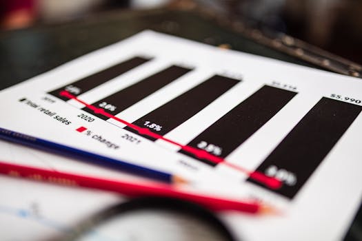 Escolha de provedores confiáveis e segredos na criação de nomes de usuário.