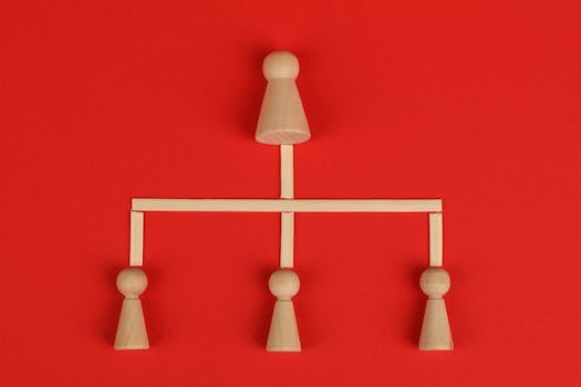 Hierarquia de títulos e subtítulos orienta o leitor.