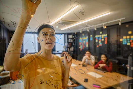 Integração de metodologias de criatividade potencializa resultados.