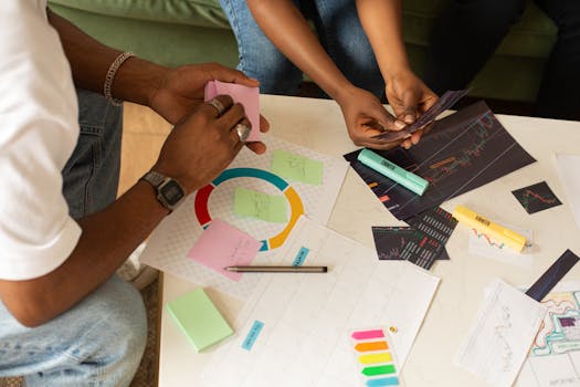 integrated strategies como criatividade