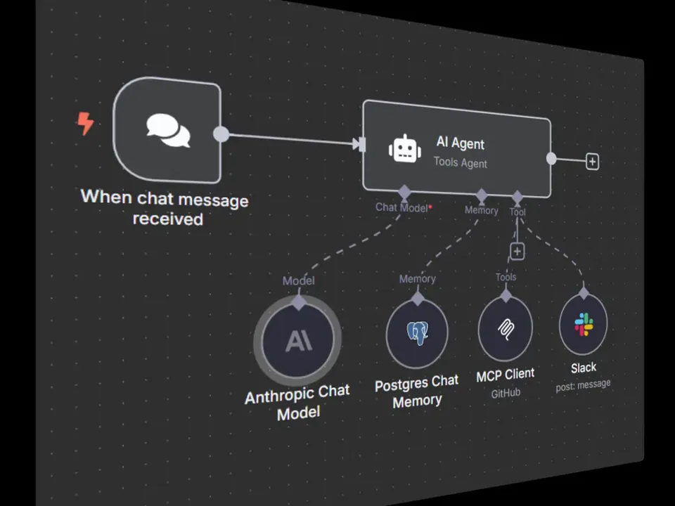Workflow n8n com AI Agent